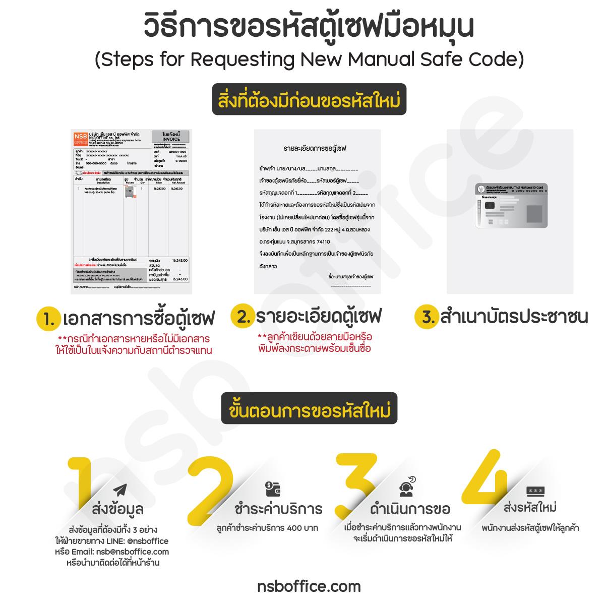 F01A071:การขอรหัสตู้เซฟแบบรหัสหมุน มีกุญแจแต่ลืมรหัส (ทุกยี่ห้อ)  *สงวนสิทธิ์เฉพาะลูกค้าที่ซื้อตู้เซฟจาก NSB OFFICE*