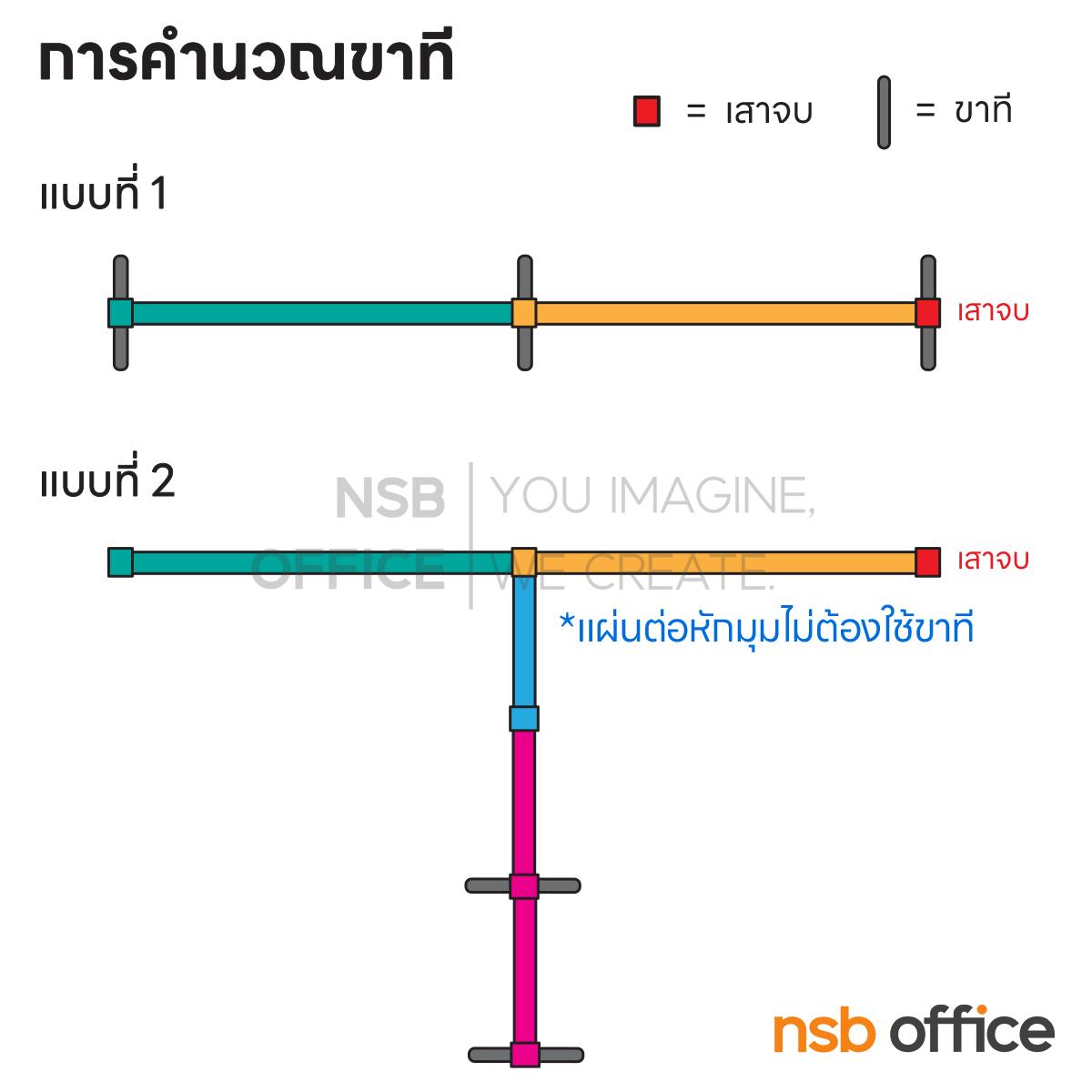 พาร์ทิชั่น NSB ครึ่งทึบครึ่งกระจกฝ้าสี Two Tone พร้อมเสาเริ่ม  สูง 120 cm. 