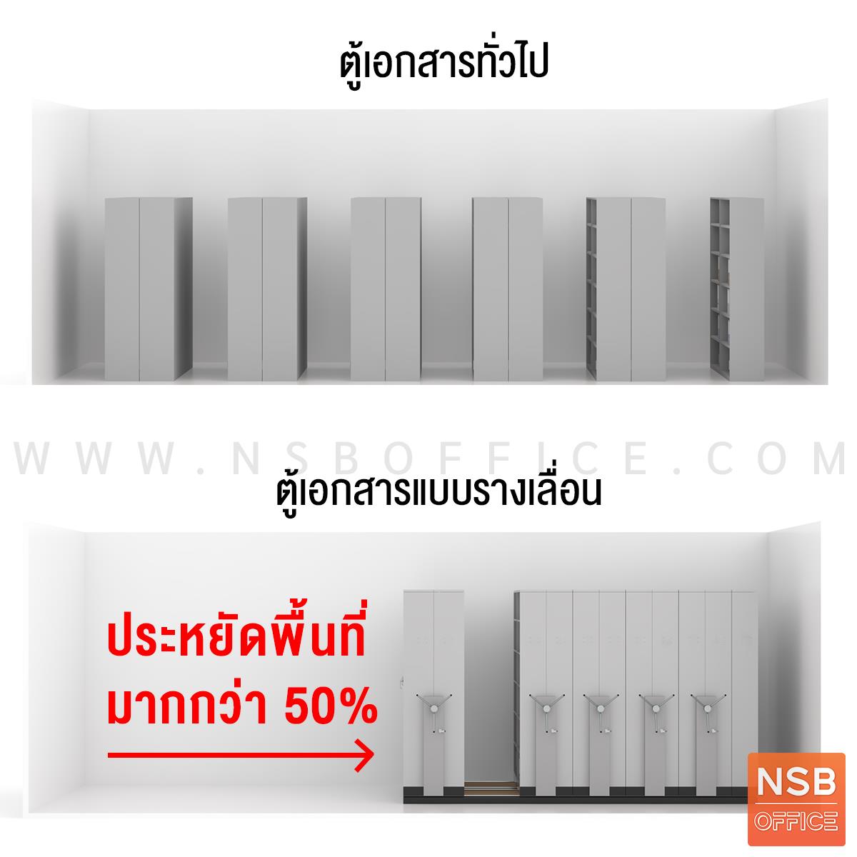 ตู้รางเลื่อนแบบพวงมาลัย 1 ตอน 122D cm   ขนาด 6 ,8 ,10 ,12 ,14 ,16 ตู้ (มือหมุน รุ่นประหยัด เหล็กหนา 0.7 มม.) 