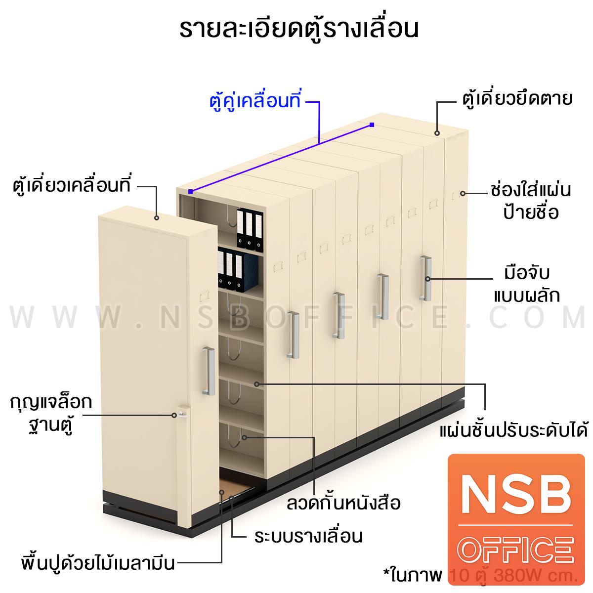 ตู้รางเลื่อนแบบมือผลัก   91.4D cm ขนาด 4, 6, 8, 10, 12, 14, 16 ตู้ สำหรับแฟ้ม A4 