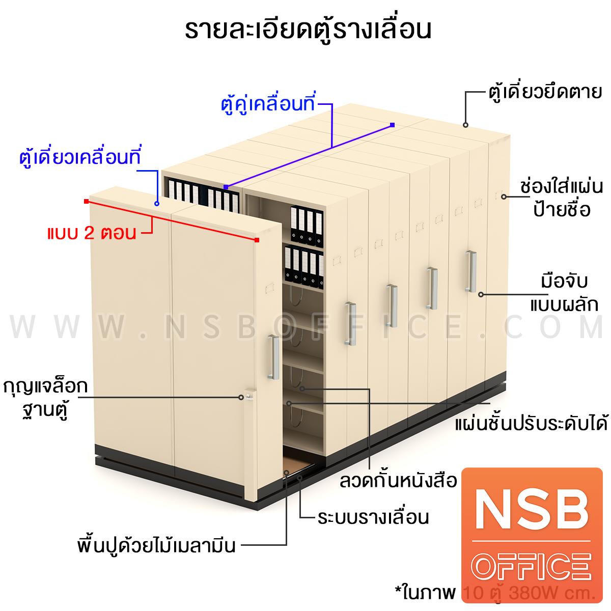 ตู้รางเลื่อนแบบมือผลัก 2 ตอน  183D cm ขนาด 6, 8, 10, 12, 14, 16 สำหรับแฟ้ม A4 