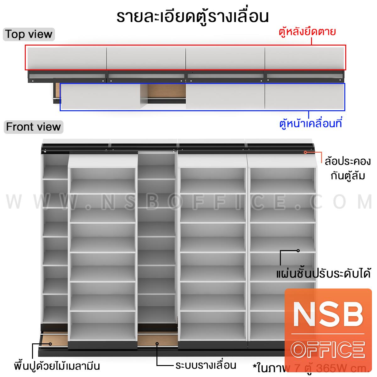 ตู้รางเลื่อนแนวขวางแบบเลื่อนข้าง  5 ,7, 9, 11 ตู้ ความกว้างของตู้เดี่ยว 91.4 ซม. สำหรับแฟ้ม A4 