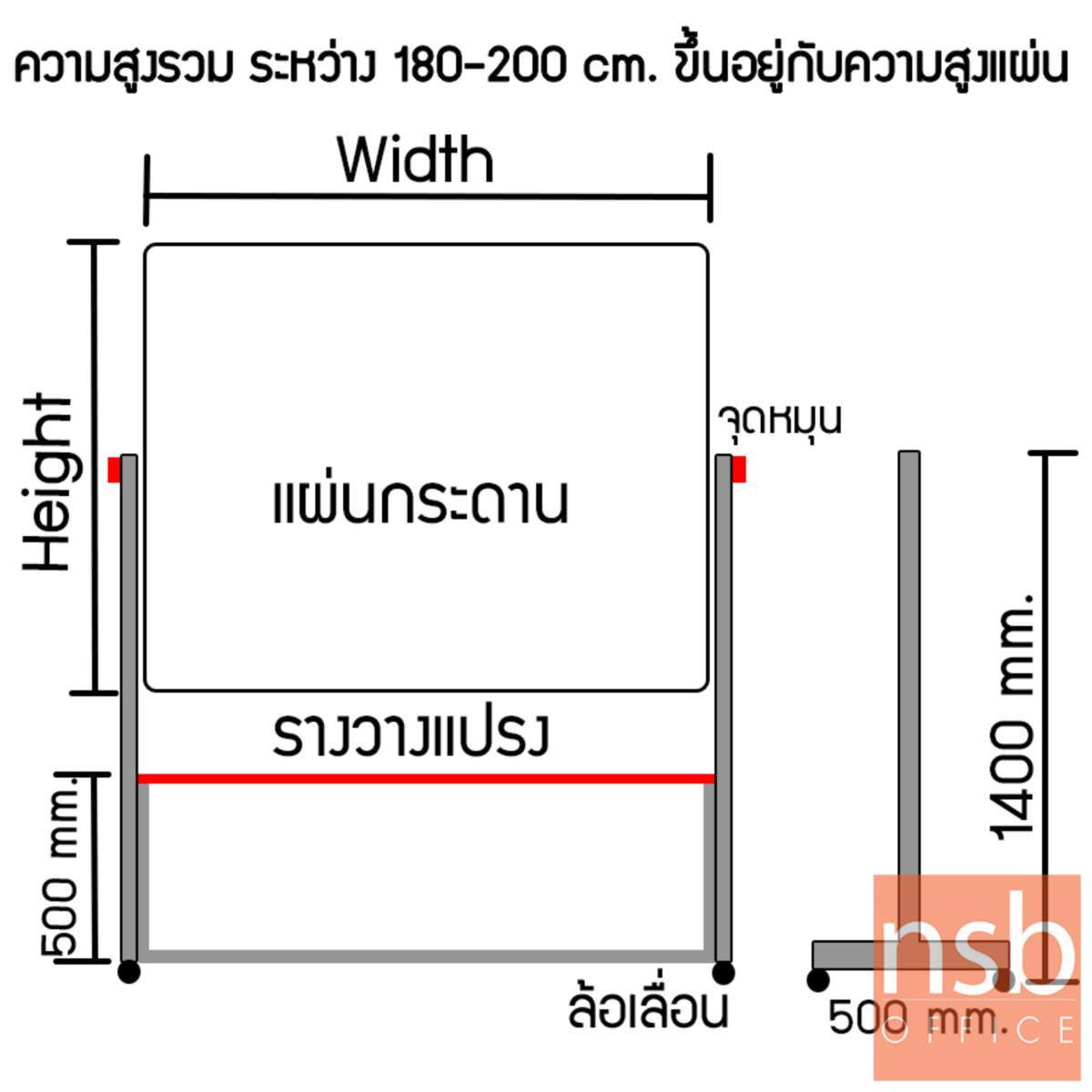 กระดานไวท์บอร์ด Whiteboard ขาตั้งล้อเลื่อน  (1 หน้า หมุนได้) มีรางวางแปรง ลูกล้อล็อคได้