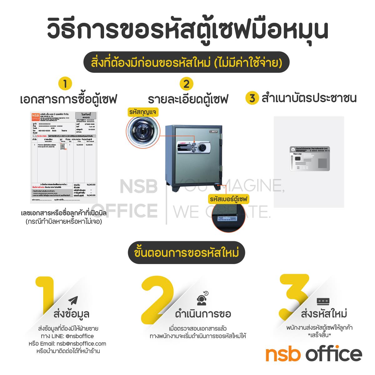 F01A071:การขอรหัสตู้เซฟแบบรหัสหมุน มีกุญแจแต่ลืมรหัส (ทุกยี่ห้อ)  *สงวนสิทธิ์เฉพาะลูกค้าที่ซื้อตู้เซฟจาก NSB OFFICE*