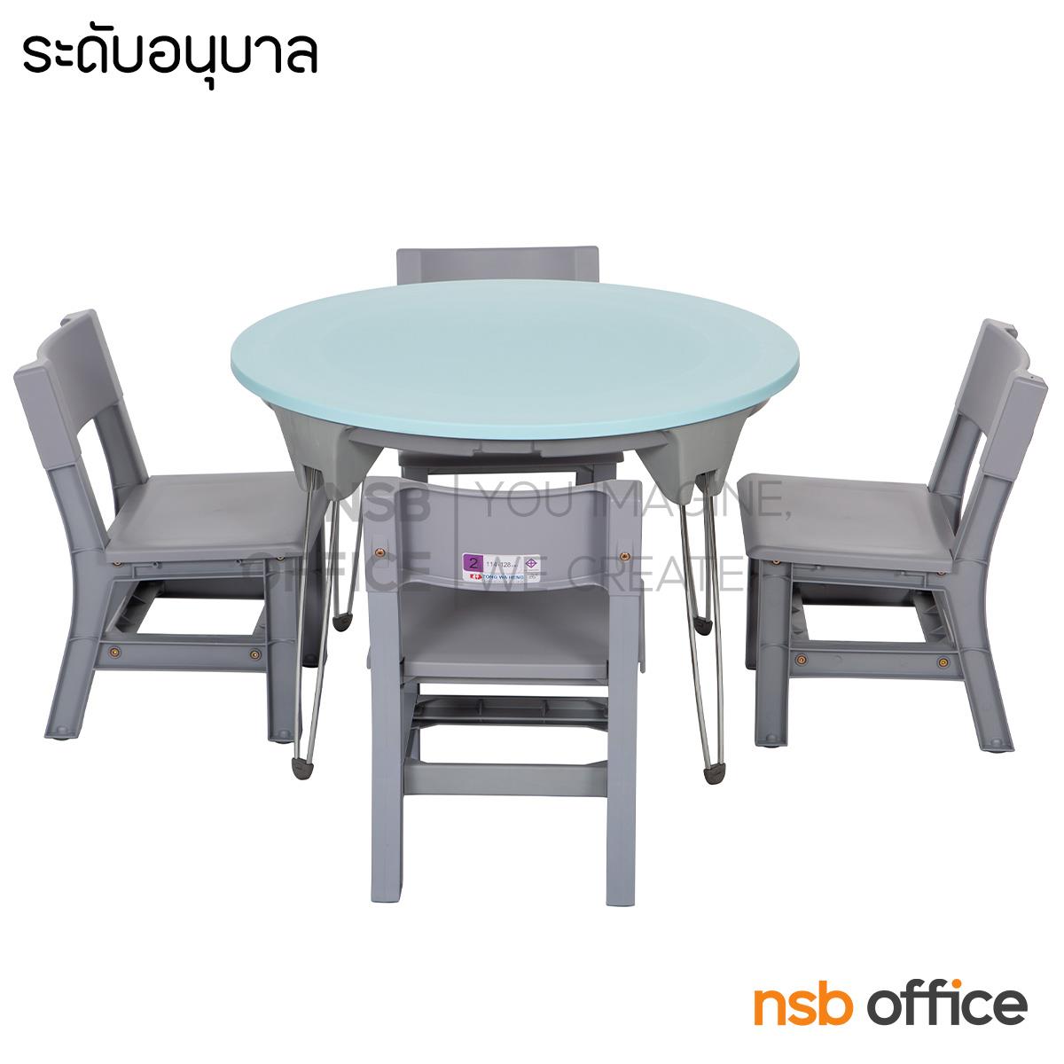 ชุดโต๊ะกิจกรรมระดับอนุบาล รุ่น Iris (ไอริส) สูง 54.7 cm. พร้อมเก้าอี้ 4 ที่นั่ง