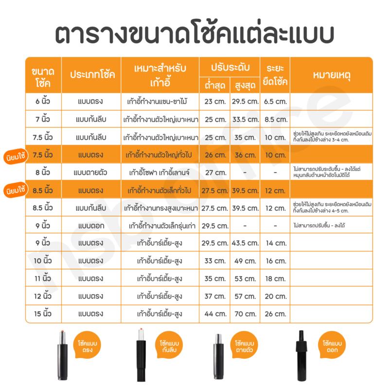โช้คแก๊สแบบก้นลีบ ขนาด 7.5 นิ้ว รุ่น TJ-D  สำหรับขาเก้าอี้ทรงสูงหรือตัวใหญ่