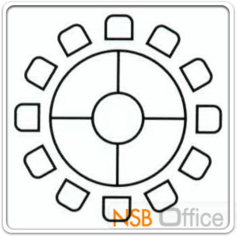 โต๊ะประชุมทรงวงกลม รุ่น Khylar (ไคลาร์)  ขาเหล็กตัวแอล