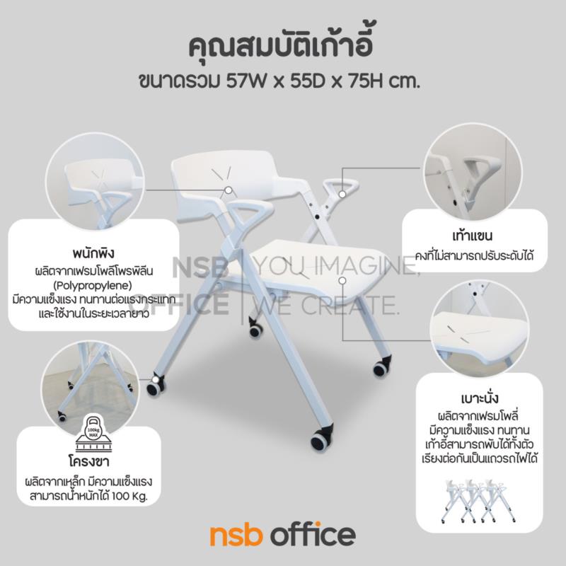 เก้าอี้อเนกประสงค์โพลี่ล้อเลื่อน  รุ่น Flora (ฟลอรา)  โครงสีขาว