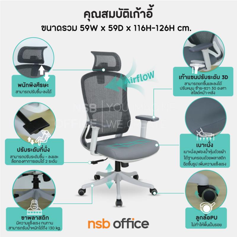 เก้าอี้ผู้บริหารหลังเน็ต รุ่น Telford (เทลฟอร์ด)  โช้คแก๊ส ก้อนโยก ขาพลาสติก