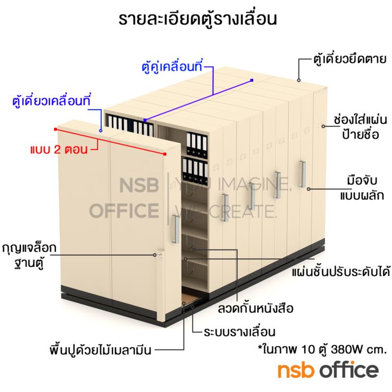 ตู้รางเลื่อนแบบมือผลัก 2 ตอน 200D cm ขนาด 6, 8, 10, 12, 14, 16 (สูงพิเศษ 6 ช่อง)