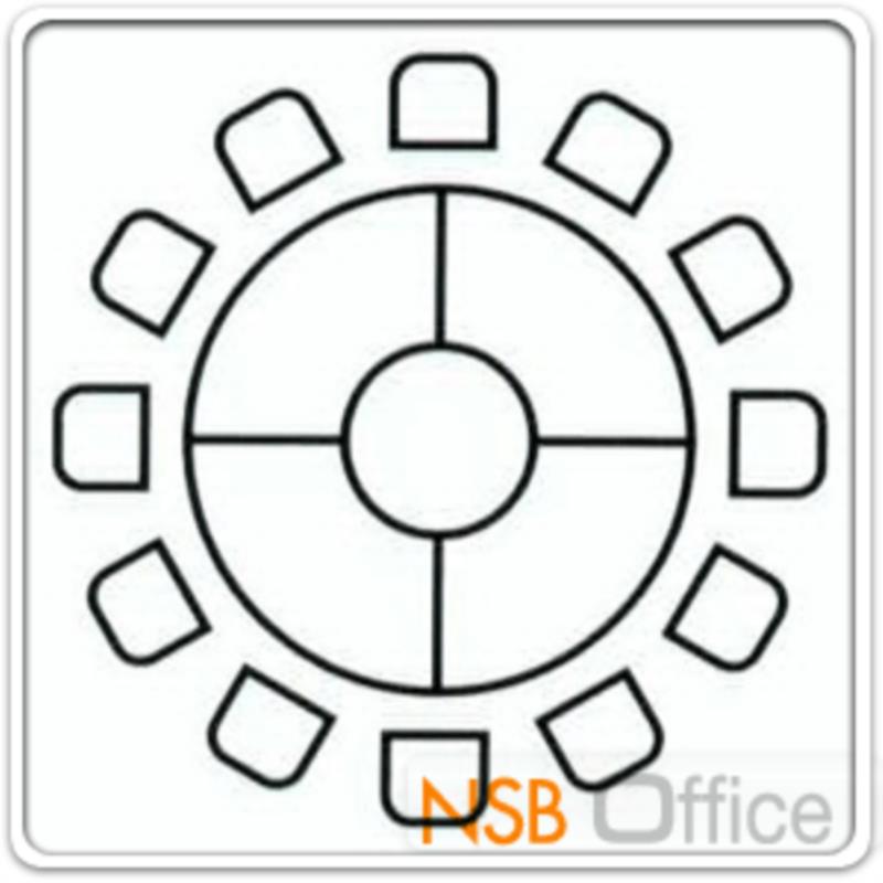 โต๊ะเข้ามุมทรงโค้ง Top โฟเมก้า รุ่น Evelyn (เอวีน) ขนาด R90 ,R120 cm.  โครงเหล็ก