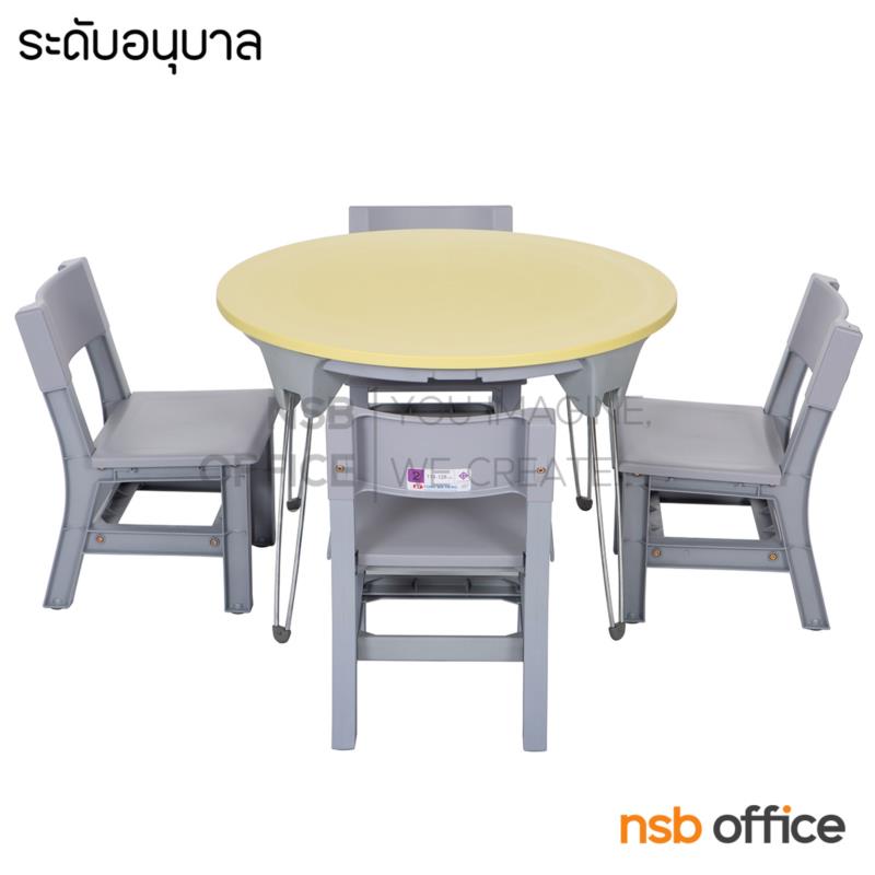 ชุดโต๊ะกิจกรรมระดับอนุบาล รุ่น Iris (ไอริส) สูง 54.7 cm. พร้อมเก้าอี้ 4 ที่นั่ง
