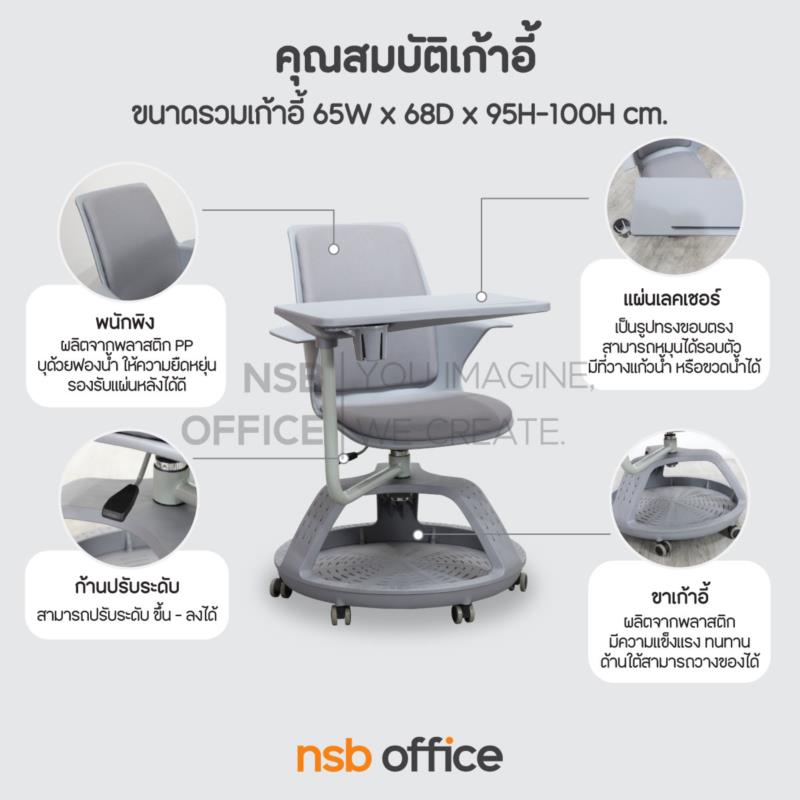 เก้าอี้เลคเชอร์เฟรมโพลี่ล้อเลื่อน รุ่น Thumbelina (ทัมเบลิน่า)  ฐานวางกระเป๋าได้ ล้อเลื่อน