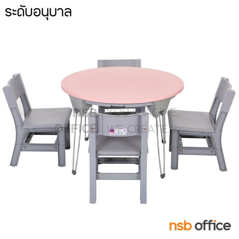 H02A013:ชุดโต๊ะกิจกรรมระดับอนุบาล รุ่น Iris (ไอริส) สูง 54.7 cm. พร้อมเก้าอี้ 4 ที่นั่ง