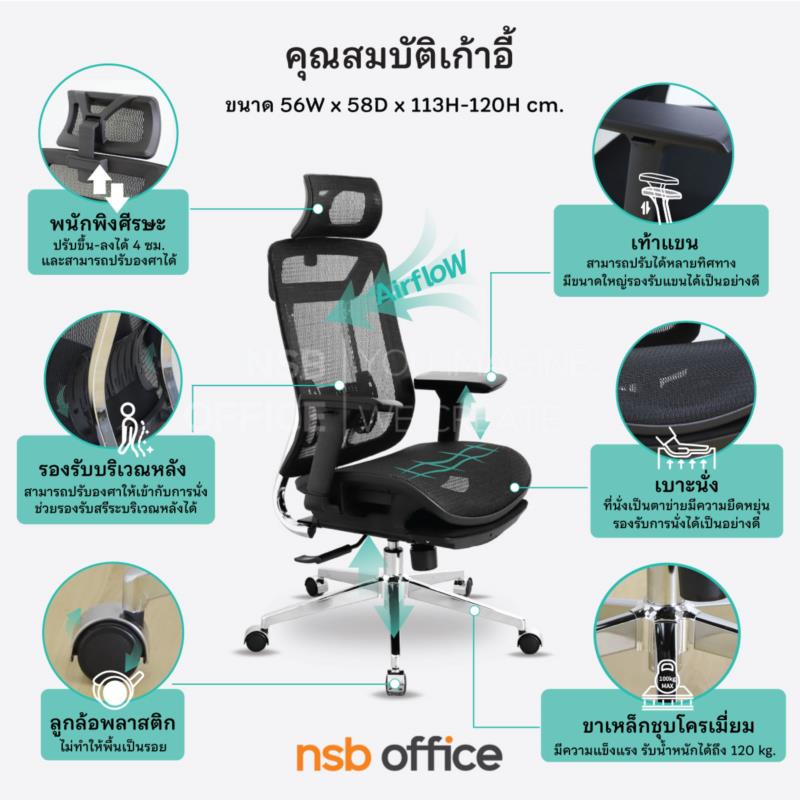 เก้าอี้ผู้บริหารหลังเน็ต  รุ่น Delphin III (เดลฟิน 3)  