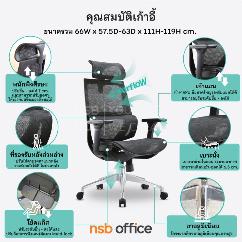 เก้าอี้ผู้บริหารหลังเน็ต รุ่น Syrax (ไซแรกซ์)  โช้คแก๊ส ก้อนโยก ขาอลูมิเนียม