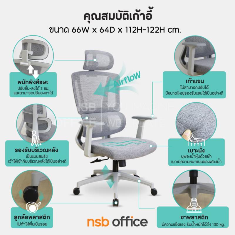 เก้าอี้ผู้บริหารหลังเน็ต รุ่น Alden (อัลเดน)  ขาพลาสติก