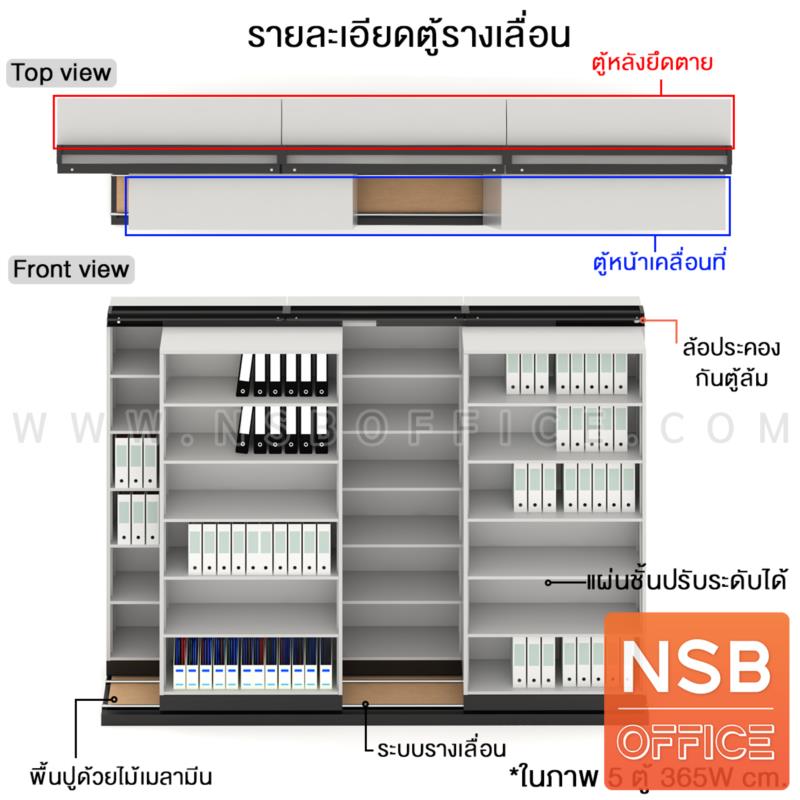 ตู้รางเลื่อนแบบเลื่อนข้าง  ตู้เดี่ยว 122W cm. 5 ,7, 9, 11 ตู้  (สูงพิเศษ 6 ช่อง)