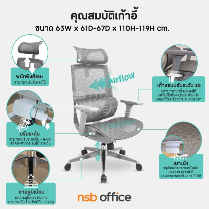 เก้าอี้ผู้บริหารหลังเน็ต รุ่น Nightcrawler (ไนท์ครอว์เลอร์)  โช้คแก๊ส ก้อนโยก ขาอลูมิเนียม