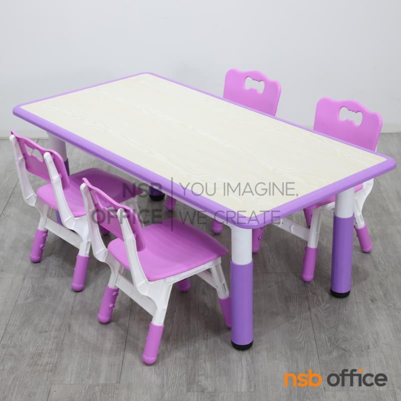 ชุดโต๊ะและเก้าอี้นักเรียนสีสัน รุ่น Zynel II (ซีเนล 2)  (โต๊ะ 1 + เก้าอี้ 4)