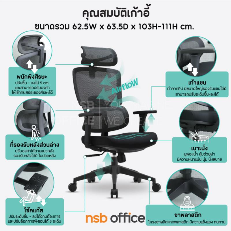 เก้าอี้ผู้บริหารหลังเน็ต  รุ่น Blackstone (แบล็กสโตน)  สีดำ โช้คแก๊ส ก้อนโยก 