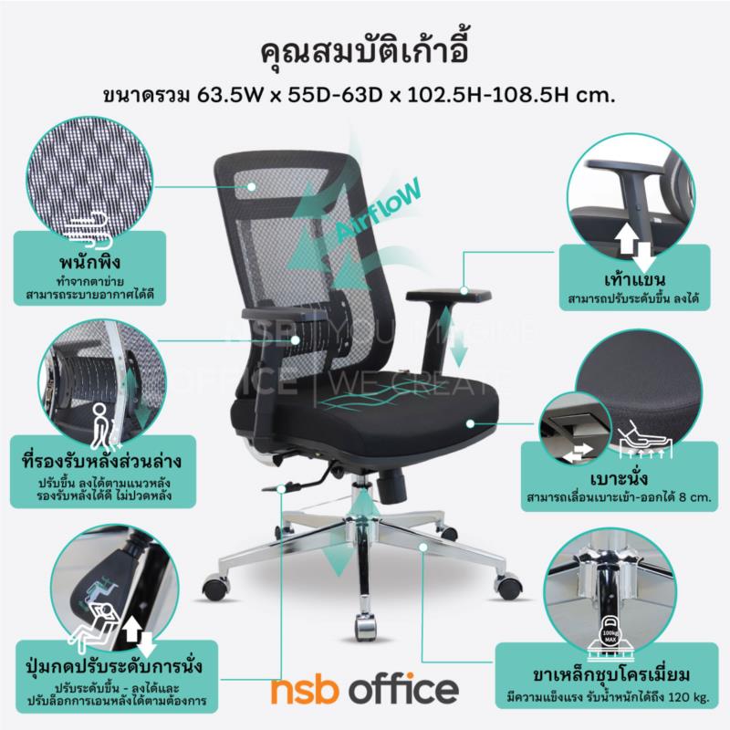 เก้าอี้สำนักงานหลังเน็ต  รุ่น Delphin II (เดลฟิน 2)   