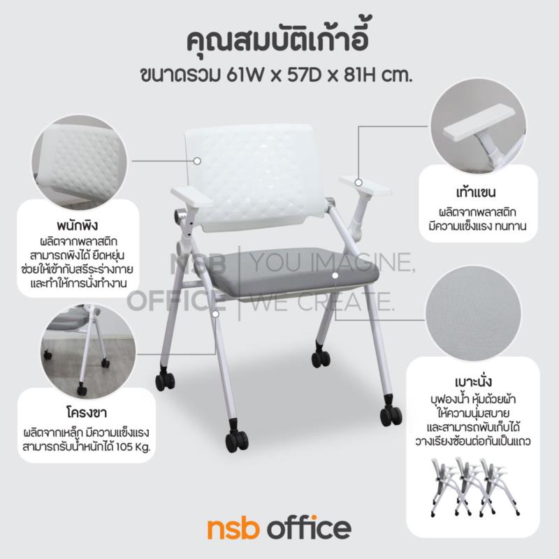 เก้าอี้อเนกประสงค์โพลี่ รุ่น Lumo (ลูโม่)  ขาเหล็ก