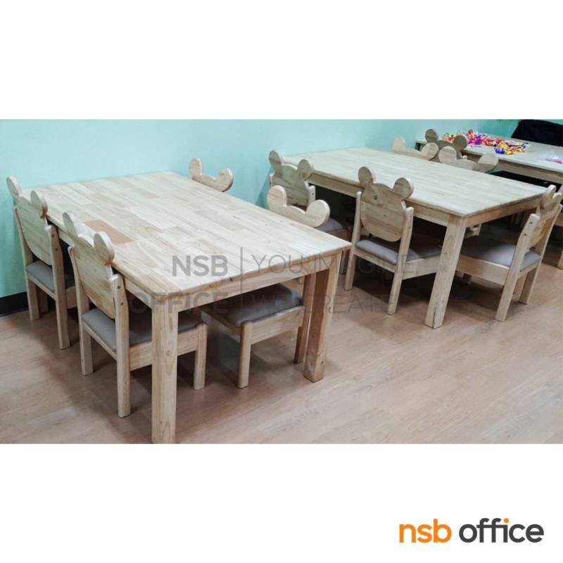 โต๊ะกิจกรรมเด็กไม้ยางพารา รุ่น Radius (เรเดียส) ขนาด 120W*80D cm.  ขาไม้ทรงตรง