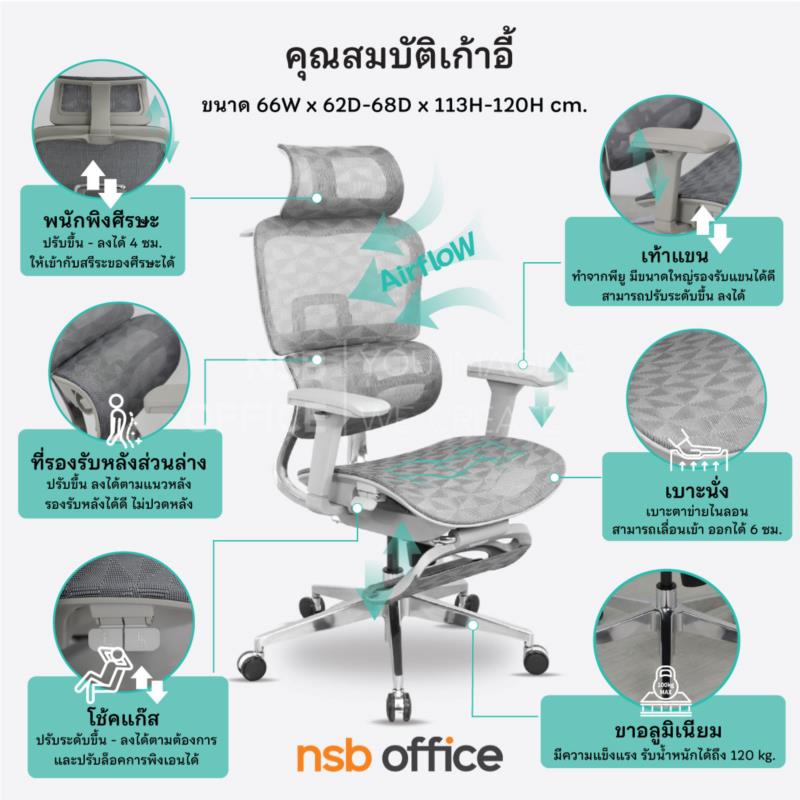 เก้าอี้ผู้บริหารหลังเน็ต รุ่น Tyga (ไทก้า)  โช้คแก๊ส ก้อนโยก ขาอลูมิเนียม