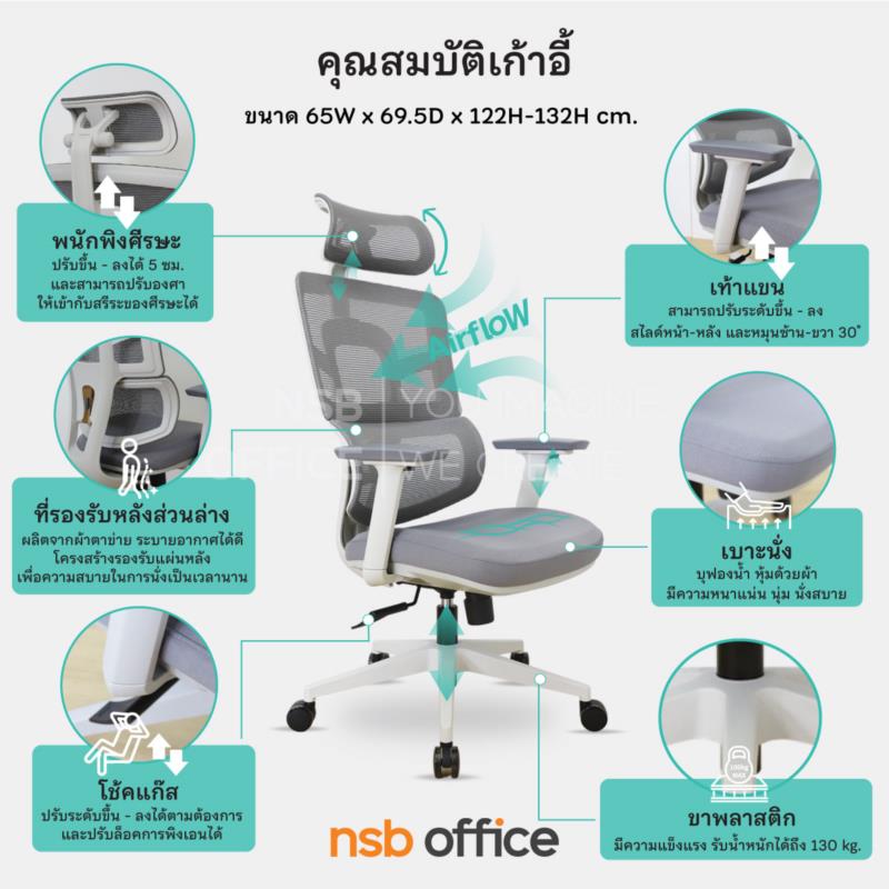 เก้าอี้ผู้บริหารหลังเน็ต  รุ่น Andrea (อัลเดรอา)   โช้คแก๊ส ก้อนโยก