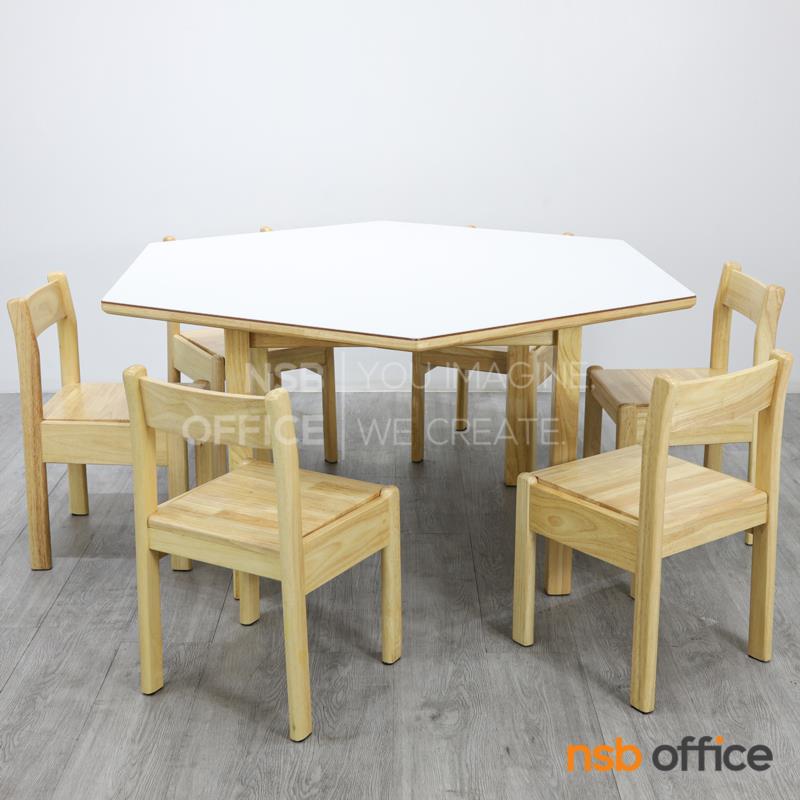 G20A074:ชุดโต๊ะนักเรียนหกเหลี่ยม 6 ที่นั่ง หน้าลามิเนต HPL รุ่น Tortilla (ทอร์ทิลลา)  พร้อมเก้าอี้ 