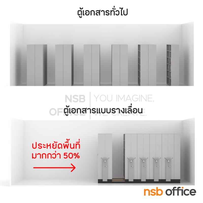 ตู้รางเลื่อนแบบพวงมาลัย 1 ตอน  122D cm ขนาด 6 ,8 ,10 ,12 ,14 ,16 ตู้ (มาตรฐาน มอก. 2560)