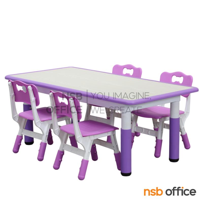 H09A008:ชุดโต๊ะและเก้าอี้นักเรียนสีสัน รุ่น Zynel II (ซีเนล 2)  (โต๊ะ 1 + เก้าอี้ 4)