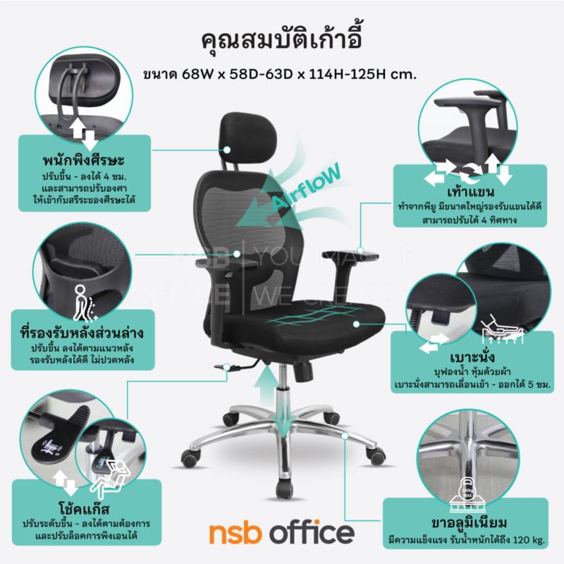 เก้าอี้ผู้บริหารหลังเน็ต  รุ่น Mimosa-Plus (มิโมซา-พลัส)  โช้คแก๊ส มีก้อนโยก ขาอลูมิเนียม แขนปรับระดับ 4D
