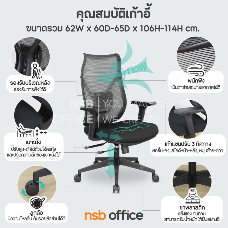 เก้าอี้สำนักงานหลังเน็ต รุ่น Quintor (ควินเตอร์)  โช้คแก๊ส ก้อนโยก ขาพลาสติก