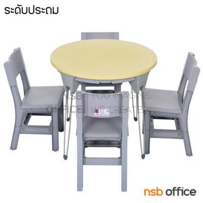 ชุดโต๊ะกิจกรรมระดับประถม รุ่น Iden (ไอเดน) สูง 67 cm. พร้อมเก้าอี้ 4 ที่นั่ง