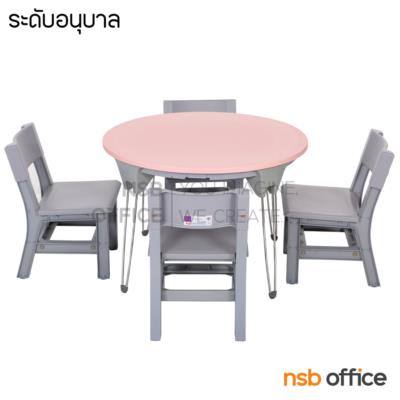 ชุดโต๊ะกิจกรรมระดับอนุบาล รุ่น Iris (ไอริส) สูง 54.7 cm. พร้อมเก้าอี้ 4 ที่นั่ง