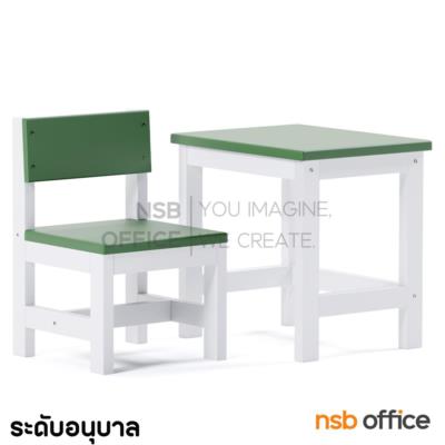 ชุดโต๊ะและเก้าอี้นักเรียนไม้ยางพาราสีสัน รุ่น ARKANSAS (อาร์แคนซอส์) ระดับอนุบาล และ ระดับประถมศึกษา 
