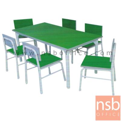 ชุดโต๊ะและเก้าอี้กิจกรรม รุ่น HSH-C2  ระดับอนุบาล  (ยกเลิก 04.03.2022)