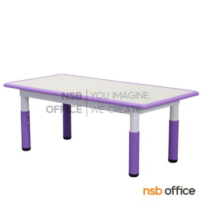 โต๊ะนักเรียนสีสัน รุ่น Buttermilk (บัตเตอร์มิลค์) ขนาด 120W cm.  