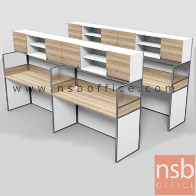 ชุดโต๊ะทำงานกลุ่มหน้าตรง 4 ที่นั่ง รุ่น Gipsy 4 (ยิปซี 4) ขนาดรวม 246W ,306W cm.  