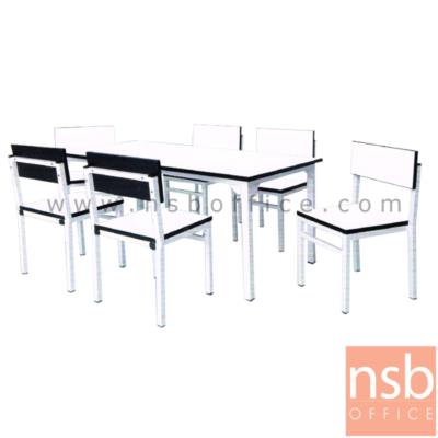 ชุดโต๊ะและเก้าอี้กิจกรรม รุ่น HSH-C1  ระดับอนุบาล  (ยกเลิก 04.03.2022)