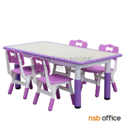 ชุดโต๊ะและเก้าอี้นักเรียนสีสัน รุ่น Zynel II (ซีเนล 2)  (โต๊ะ 1 + เก้าอี้ 4)