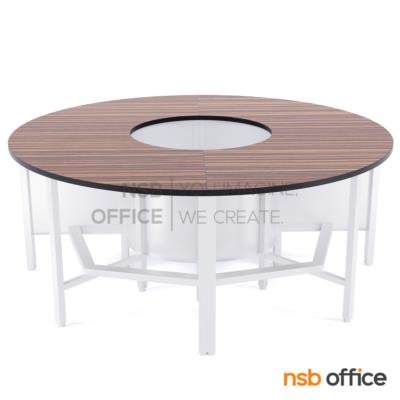 โต๊ะประชุมทรงวงกลม Top โฟเมก้า รุ่น Kelonex (เคโลเน็กซ์) ขนาด 180Di cm.  ขาเหล็ก