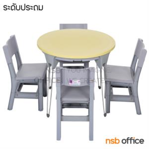 ชุดโต๊ะกิจกรรมระดับประถม พร้อมเก้าอี้ 4 ที่นั่ง -