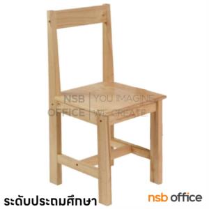 ชุดโต๊ะและเก้าอี้นักเรียน รุ่นไม้พาราล้วน ระดับประถมศึกษา  -