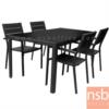 ชุดโต๊ะและเก้าอี้ 4 ที่นั่งสนาม รุ่น RANO-160CM ผลิตสีดำ  MARANO_HB-191T+HB-192