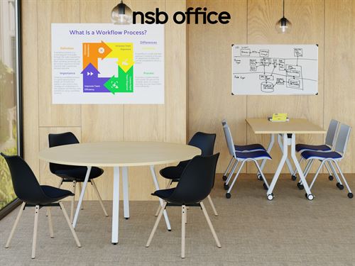 โต๊ะเอนกประสงค์ โต๊ะประชุมกลุ่มเล็ก